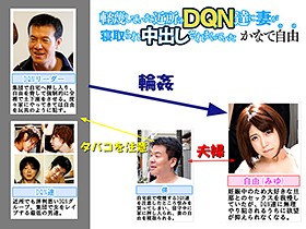 軽蔑していた近所のDQN達に妻が寝取られ中出しされまくっていた かなで自由　サンプル画像10